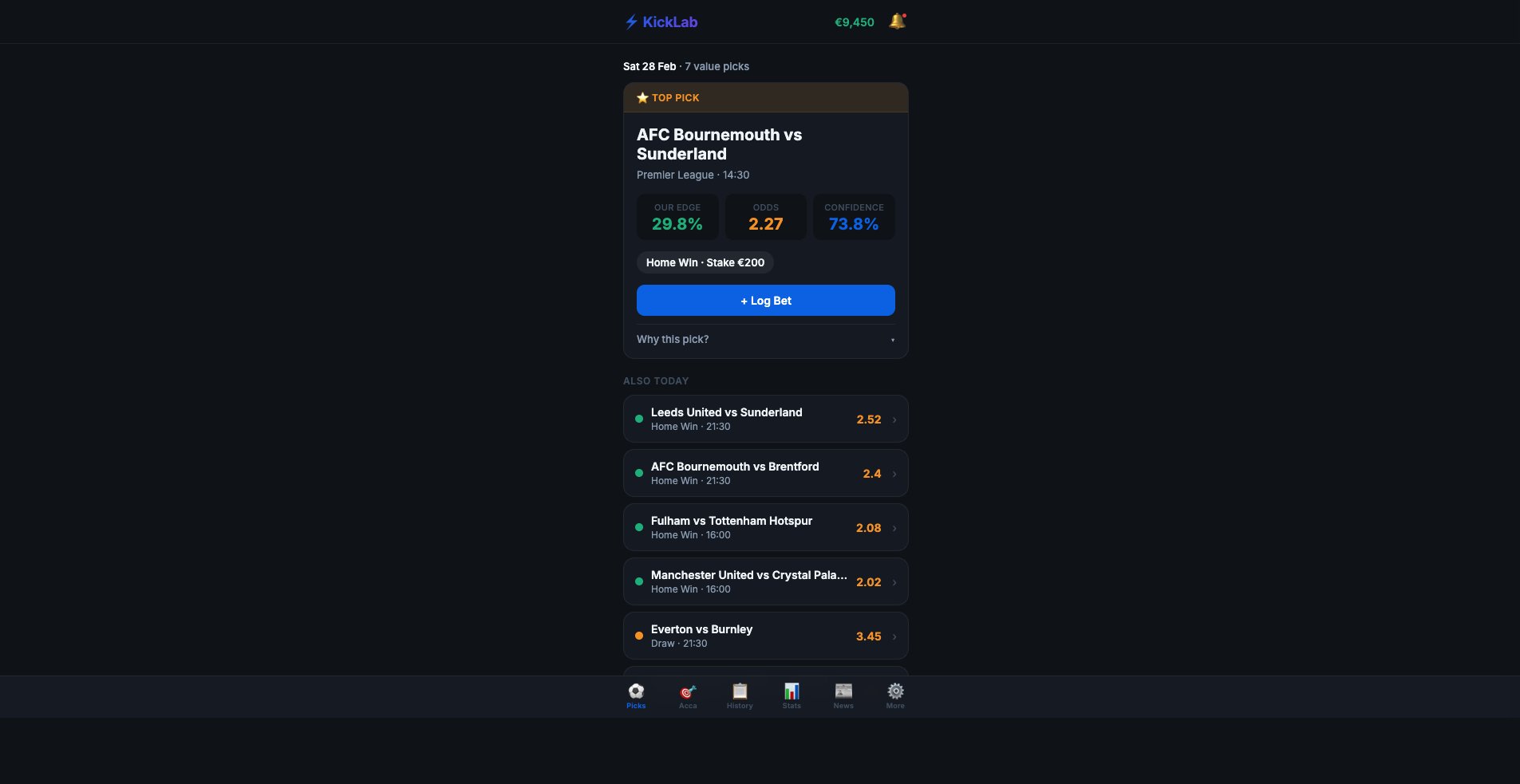 KickLab AI Dashboard